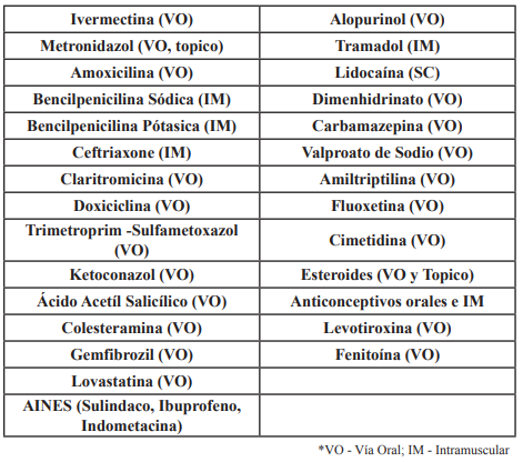 Tabla-1.png Tabla-1.png