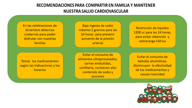 salud-cardiovascular.png salud-cardiovascular.png