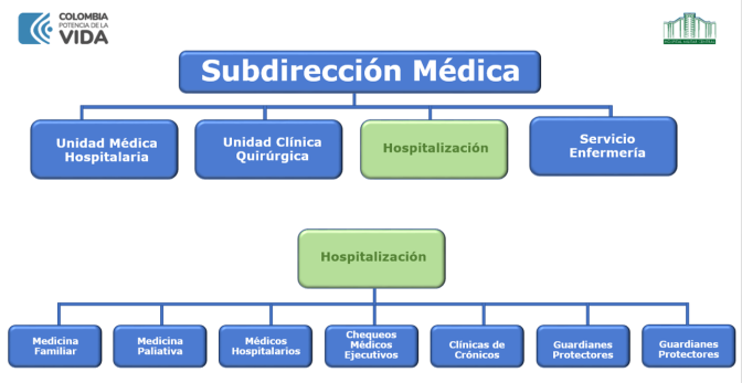 COOR-HOSP-1.png COOR-HOSP-1.png