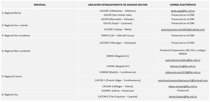 FUERZA-AREA-COLOMBIANA.jpg FUERZA-AREA-COLOMBIANA.jpg