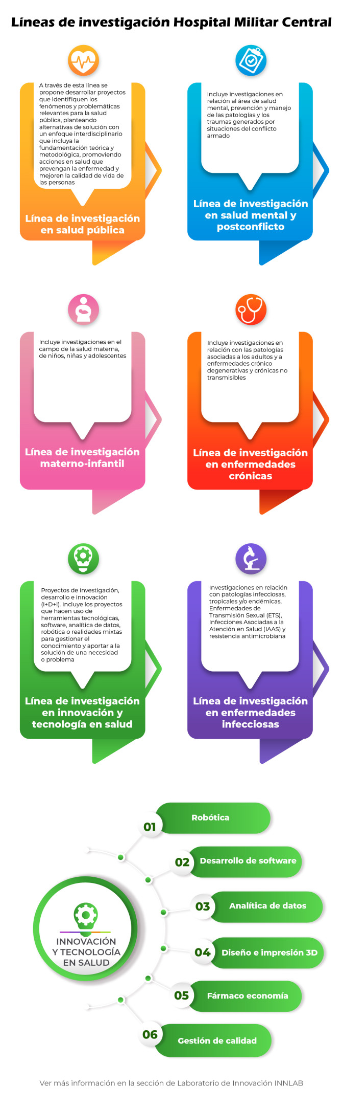 LNEAS-DE-INVESTIGACIN-HOMIL-1.jpg LNEAS-DE-INVESTIGACIN-HOMIL-1.jpg