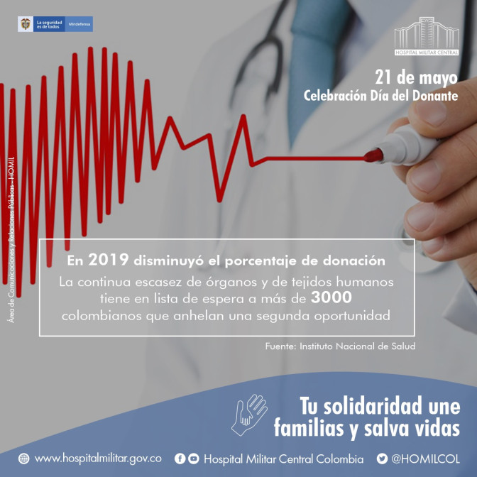 donacion-organos-3.jpeg donacion-organos-3.jpeg