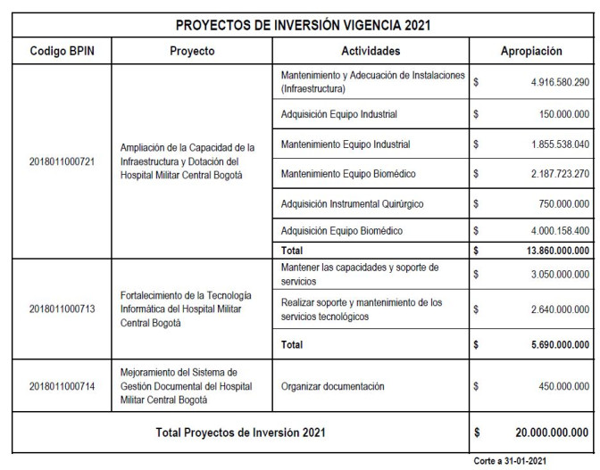 Proyectos-inversion.jpg Proyectos-inversion.jpg